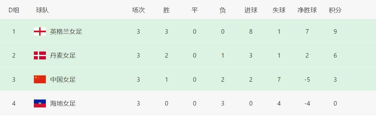 在线欧美精品二区三区